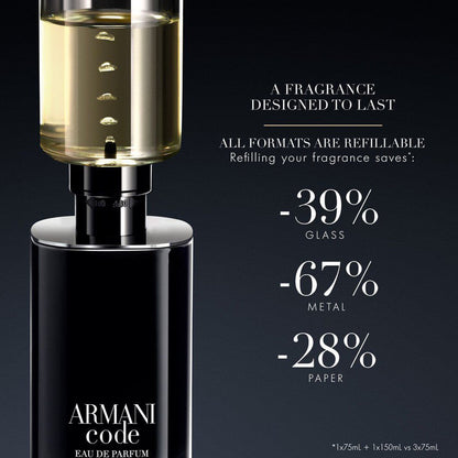 Armani Code Eau De Parfum 2.5 Oz 125ml